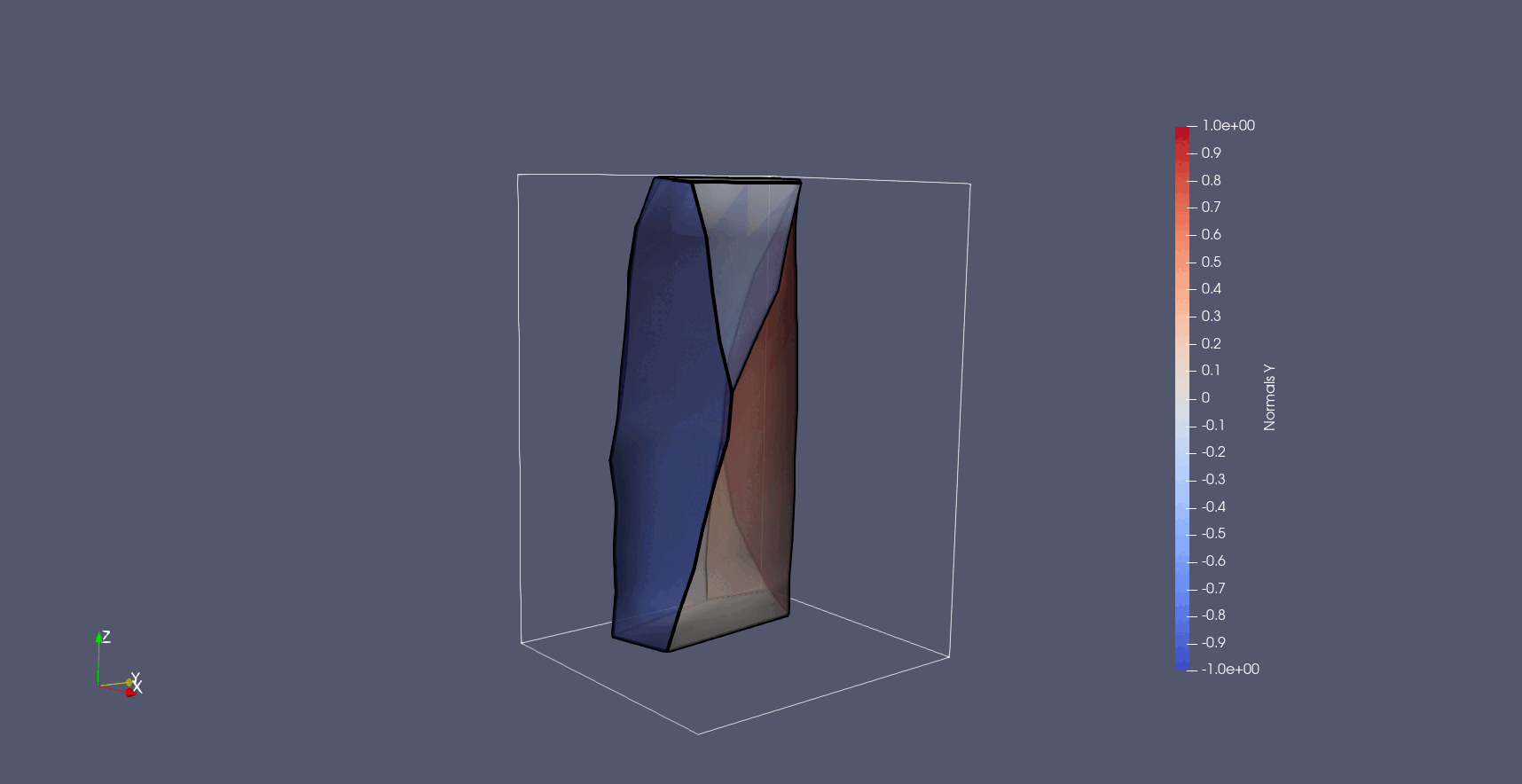 Cell-interface remodeling in mouse neuroepithelial cell